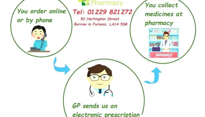 Cowards Pharmacy - Barrow-In-Furness La14 5Sr
